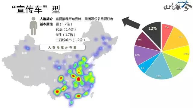 全中国，这里的人最抗拒电商！咋整？