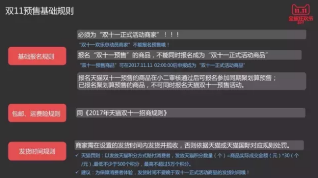 双11商品申报已开启！多维度解读预售规则！