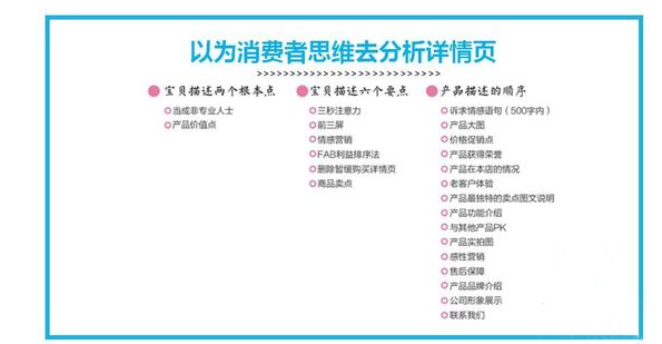 10年运营心得 从打造店铺到品牌！